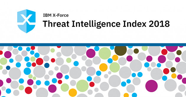 IBM X-Force Threat Intelligence Index 2018 banner.